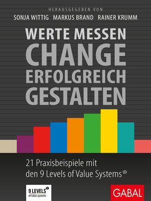 cover image of Werte messen – Change erfolgreich gestalten